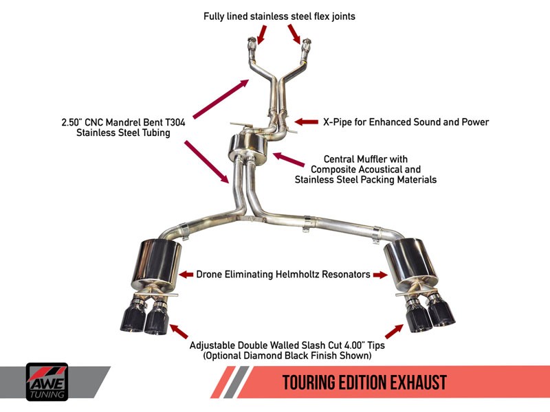 AWE Touring Edition Exhaust for Audi C7 S6 4.0T - Diamond Black Tips