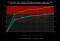 APR Coolant Performance System (CPS) Radiator - 3.0/4.0T TFSI